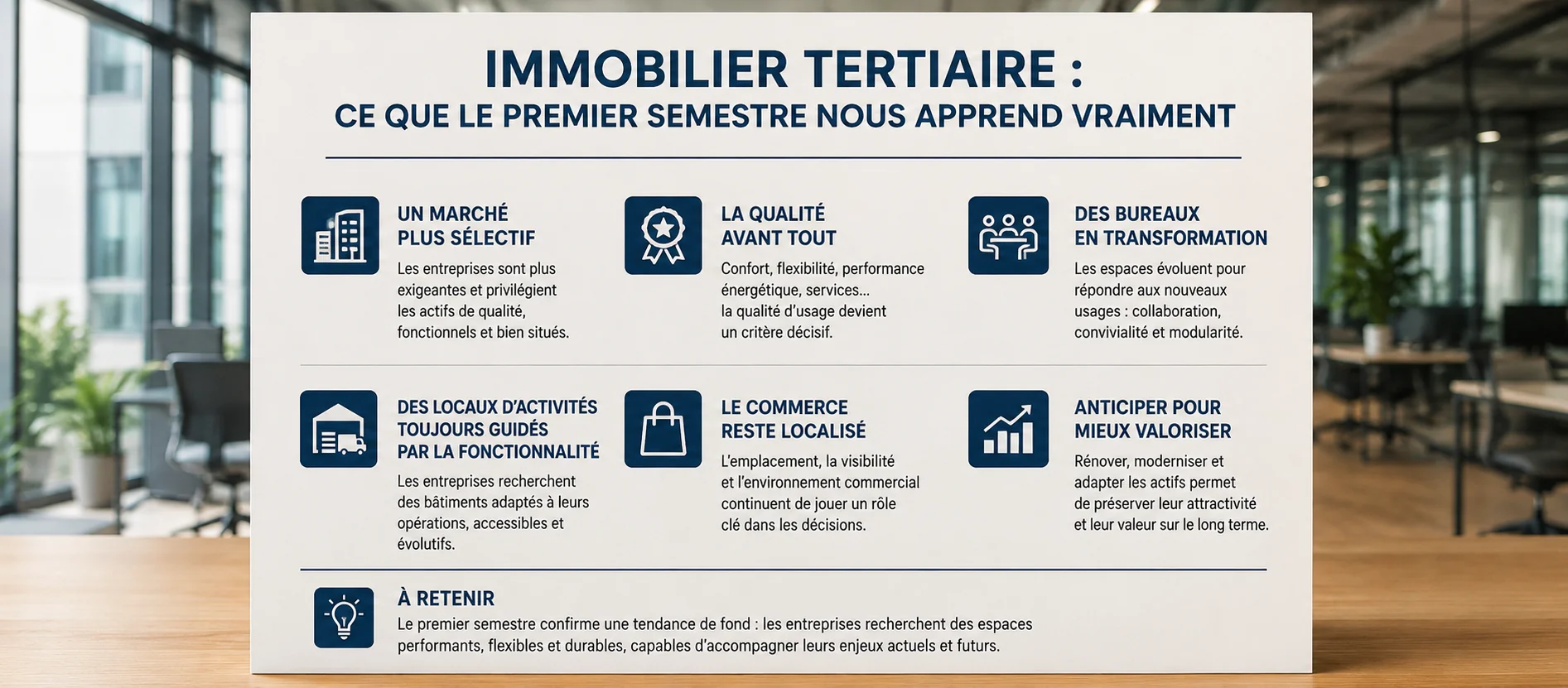 Immobilier tertiaire : ce que le premier semestre nous apprend vraiment